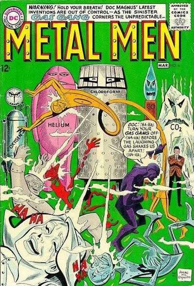 Metal Men #6 comic cover